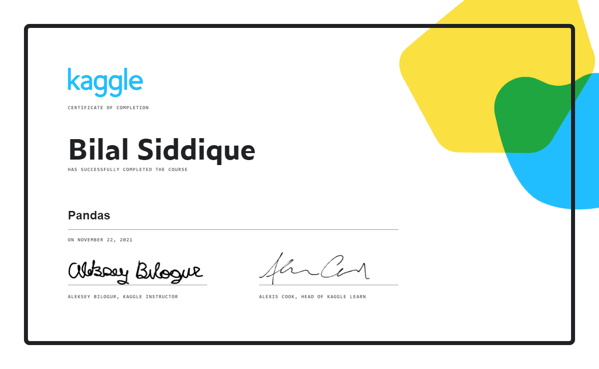 Kaggle Pandas certificate