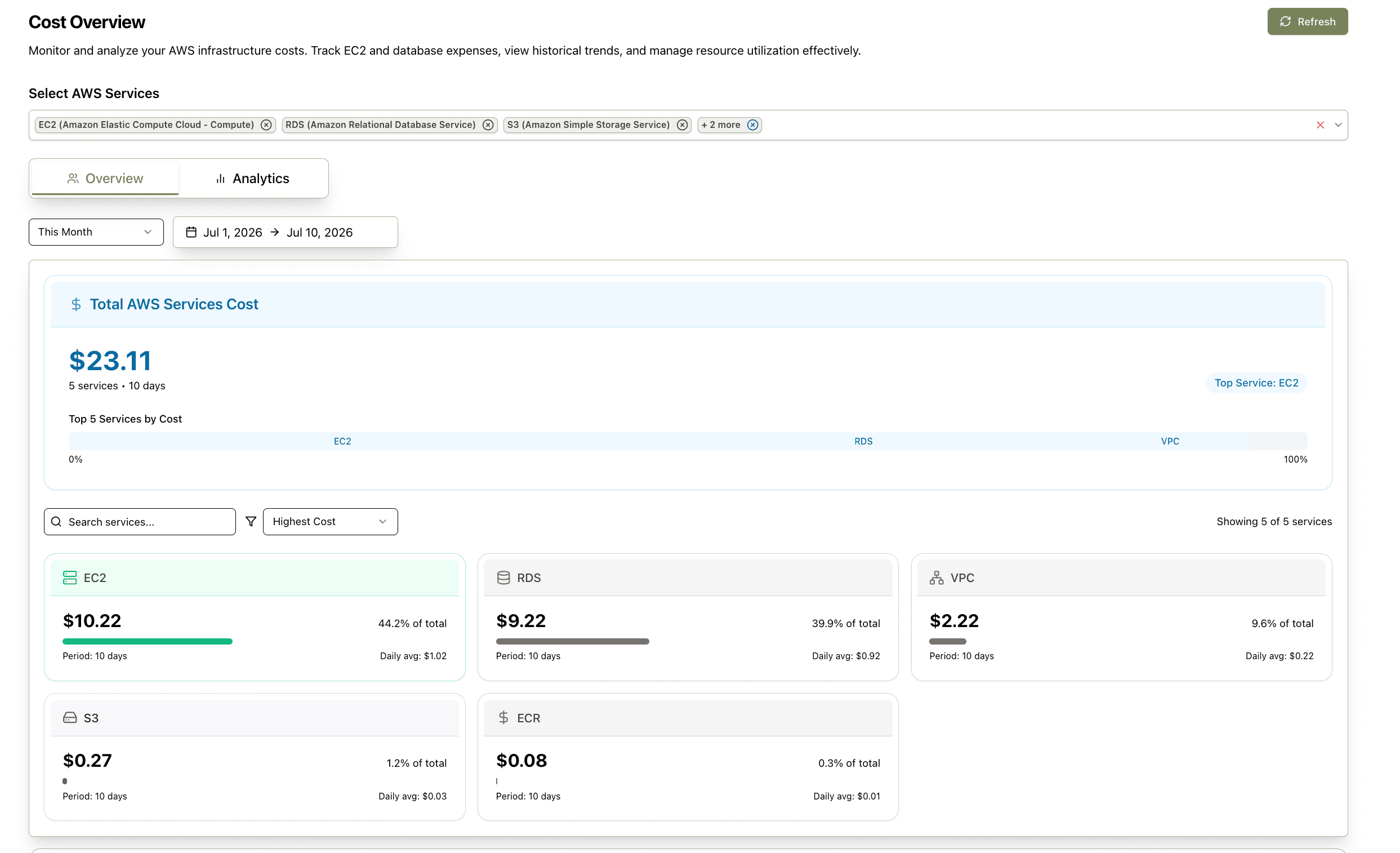 ECS Monitor Pro screenshot 1